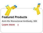 Peptide Product Promotion