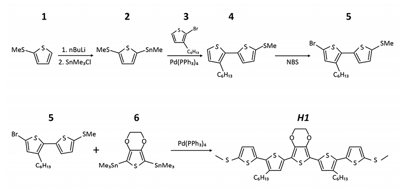 LifeTein chemical synthesis Chemical synthesis service