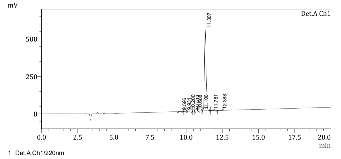 CMV pp65 (495 - 503)NLVPMVATV peptide HPLC