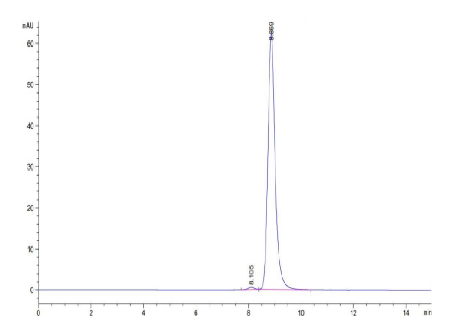 Biotinylated Human KRAS G12A (HLA-A*11:01) Protein (LTP10010)