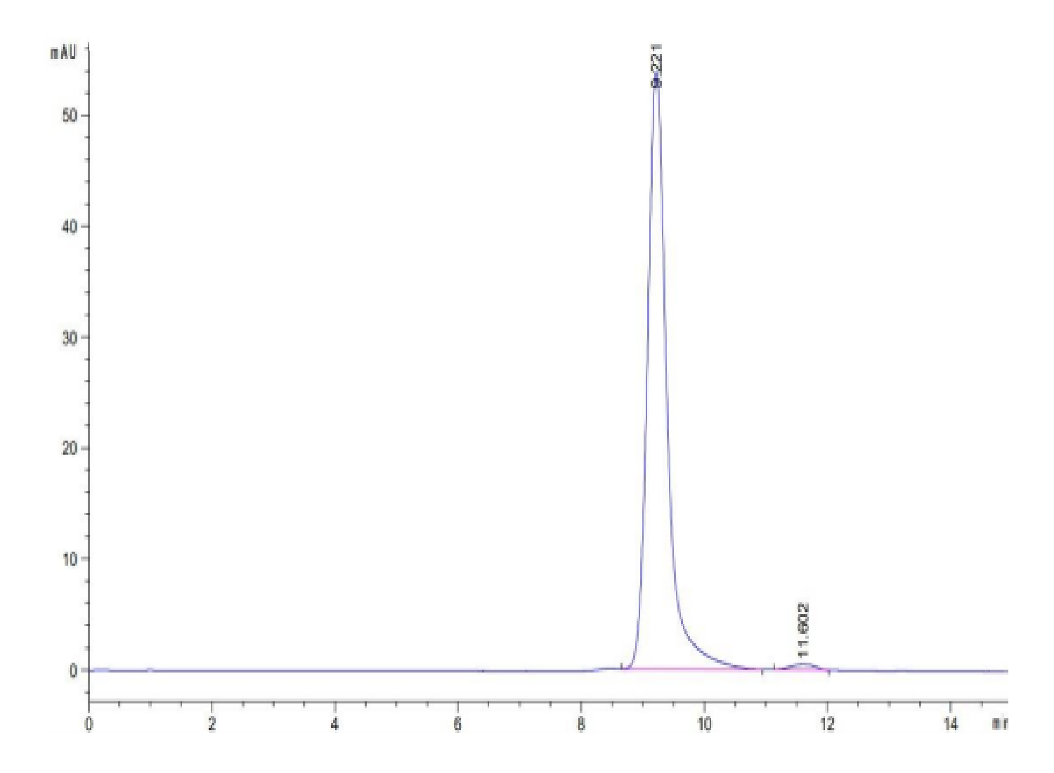 Biotinylated Human KRAS G12S (HLA-A*11:01) Protein (LTP10015)