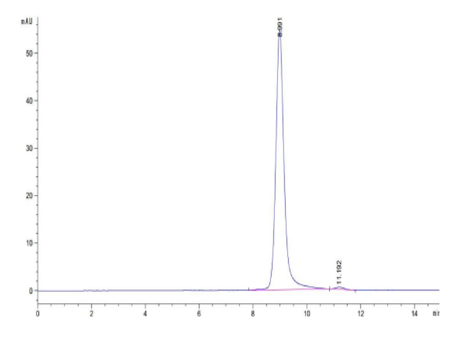 Human KRAS G12S (HLA-A*11:01) Protein (LTP10016)