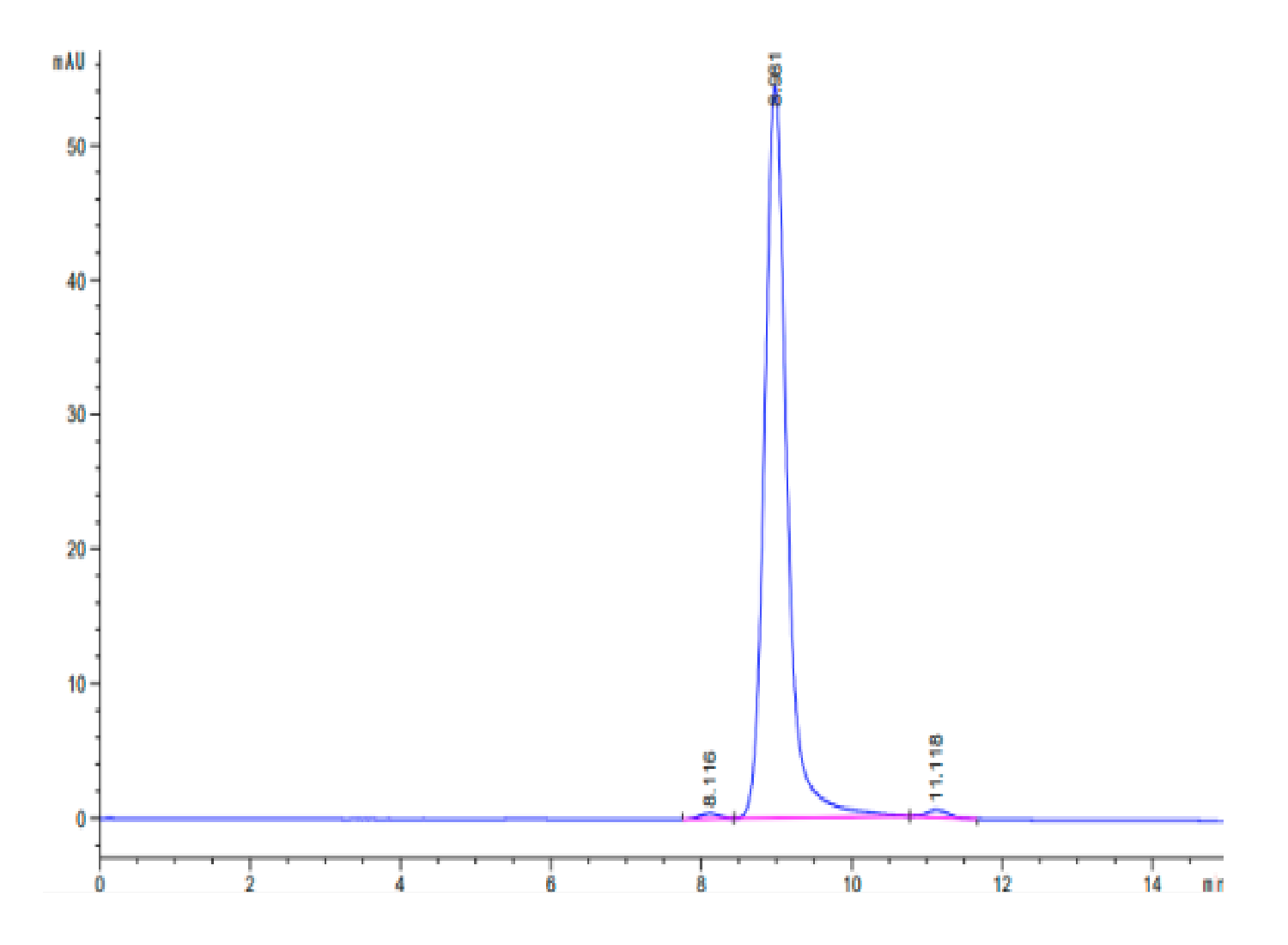 Human KRAS G12C (HLA-A*11:01) Protein (LTP10018)