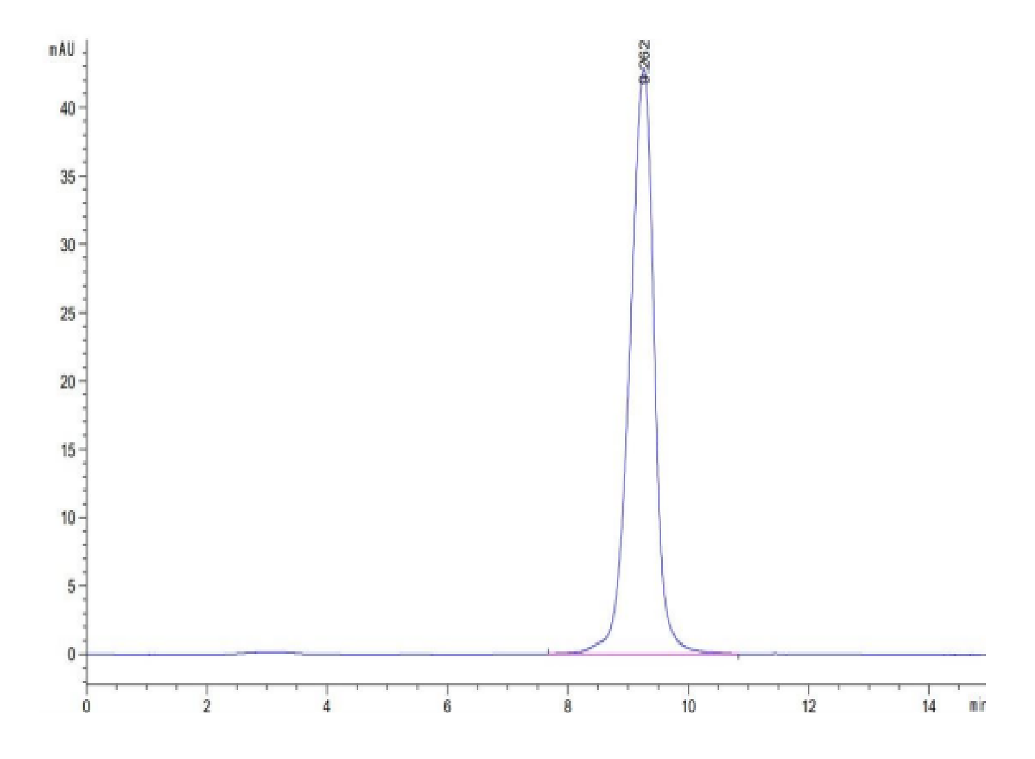 Mouse CD161 Protein (LTP10032)