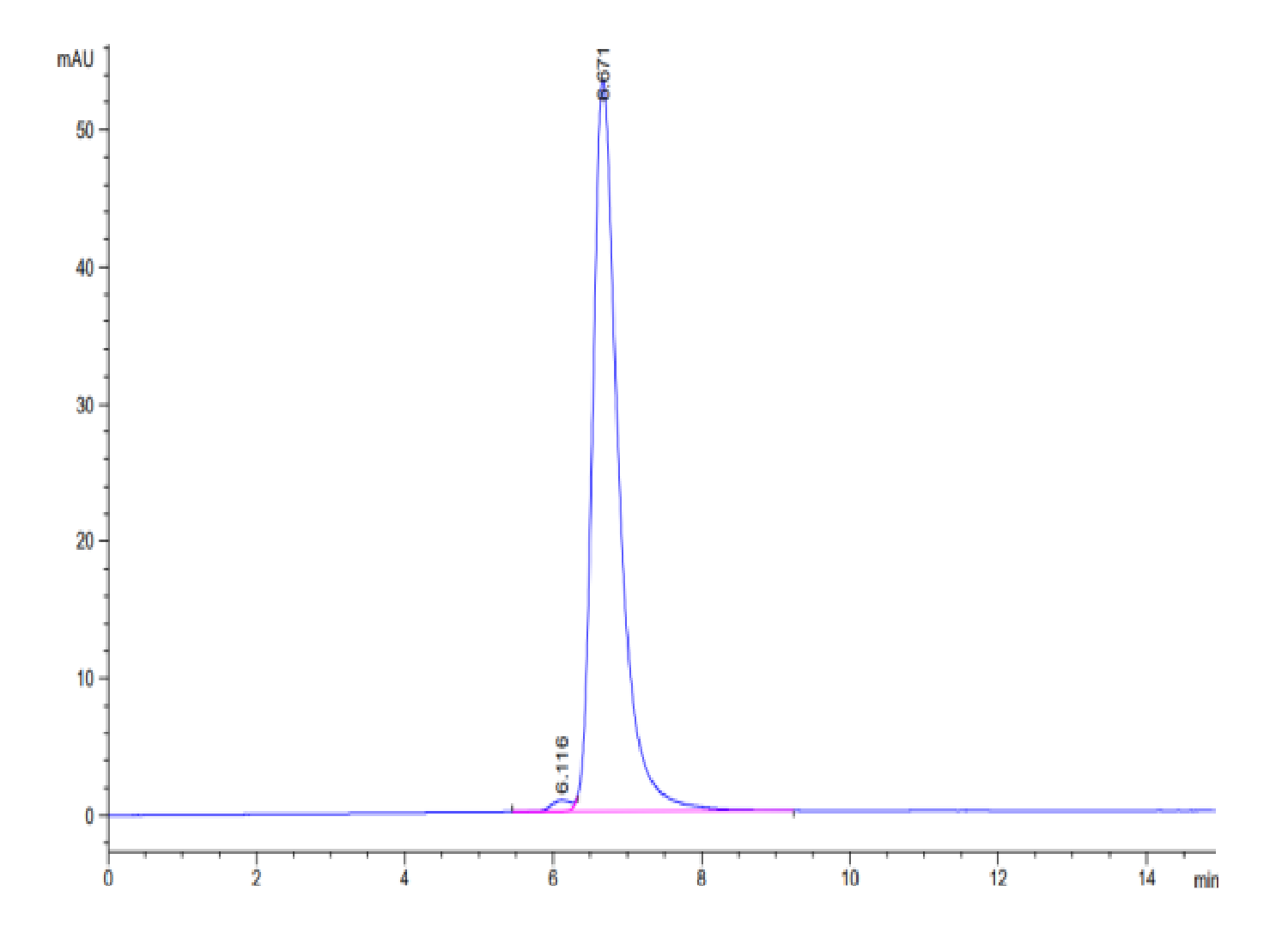 Human AFP (HLA-A*02:03) Tetramer Protein (LTP10074)