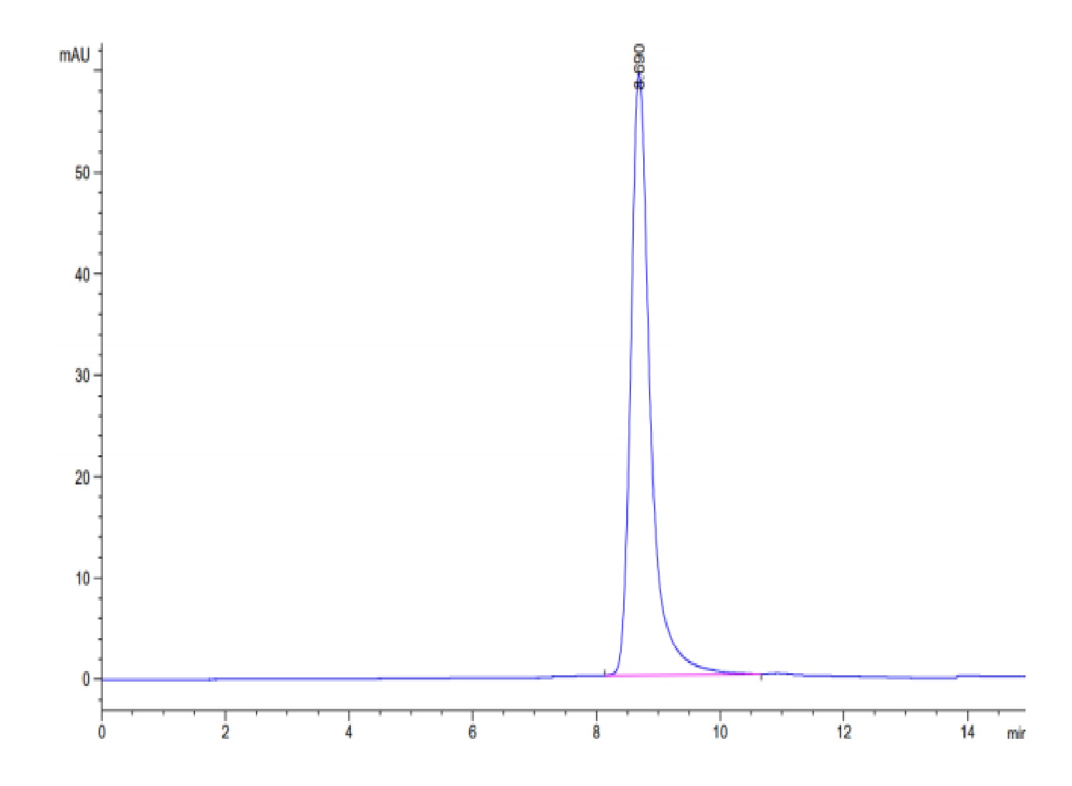 Biotinylated Human AFP (HLA-A*02:03) Protein (LTP10075)