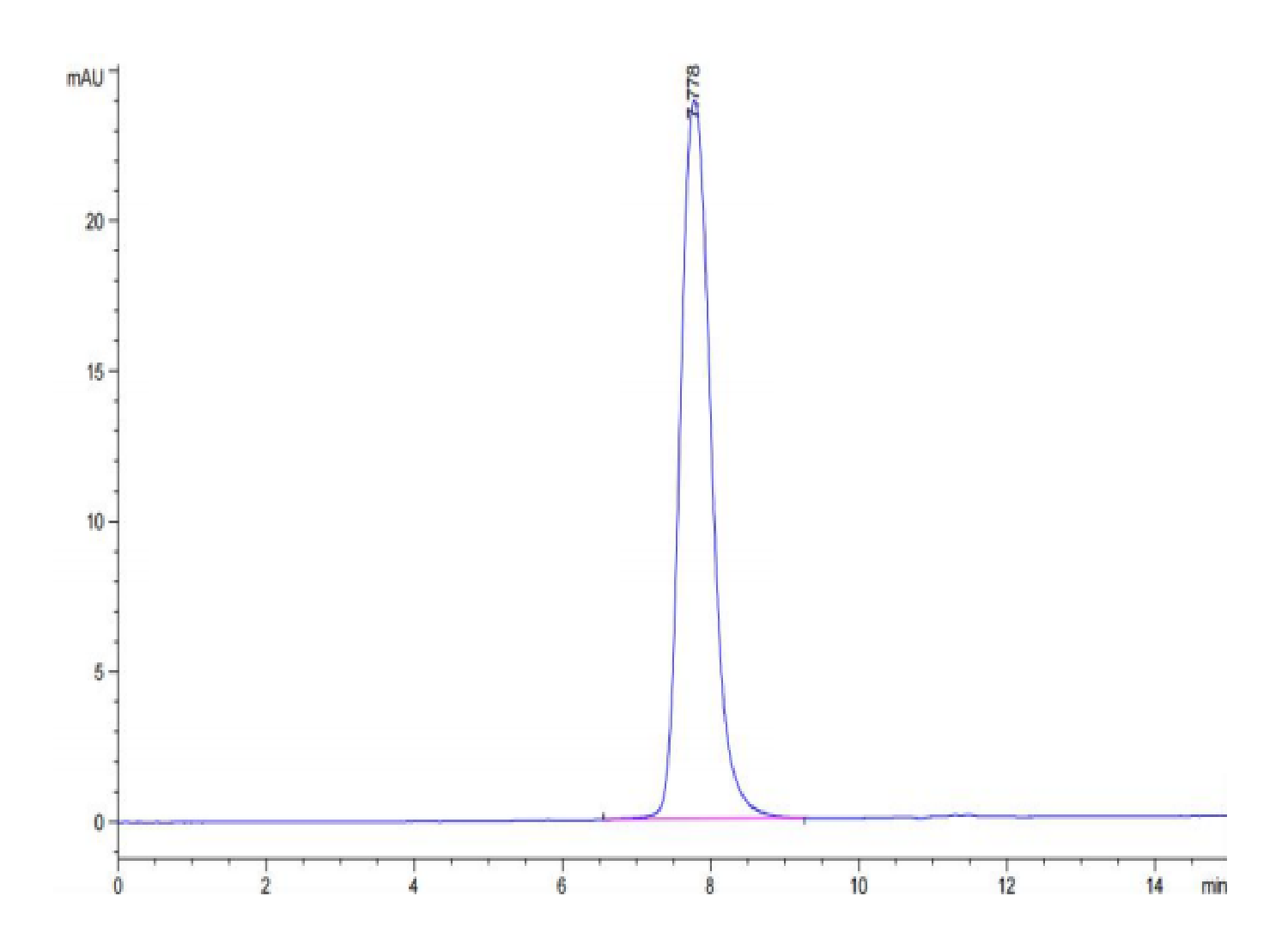 Cynomolgus PDGF R beta/CD140b Protein (LTP10100)