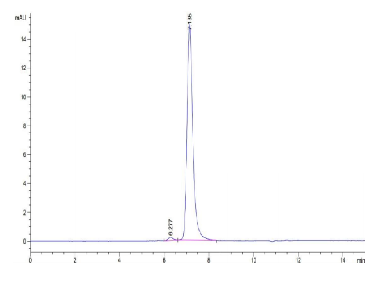 Mouse Tenascin Protein (LTP10102)