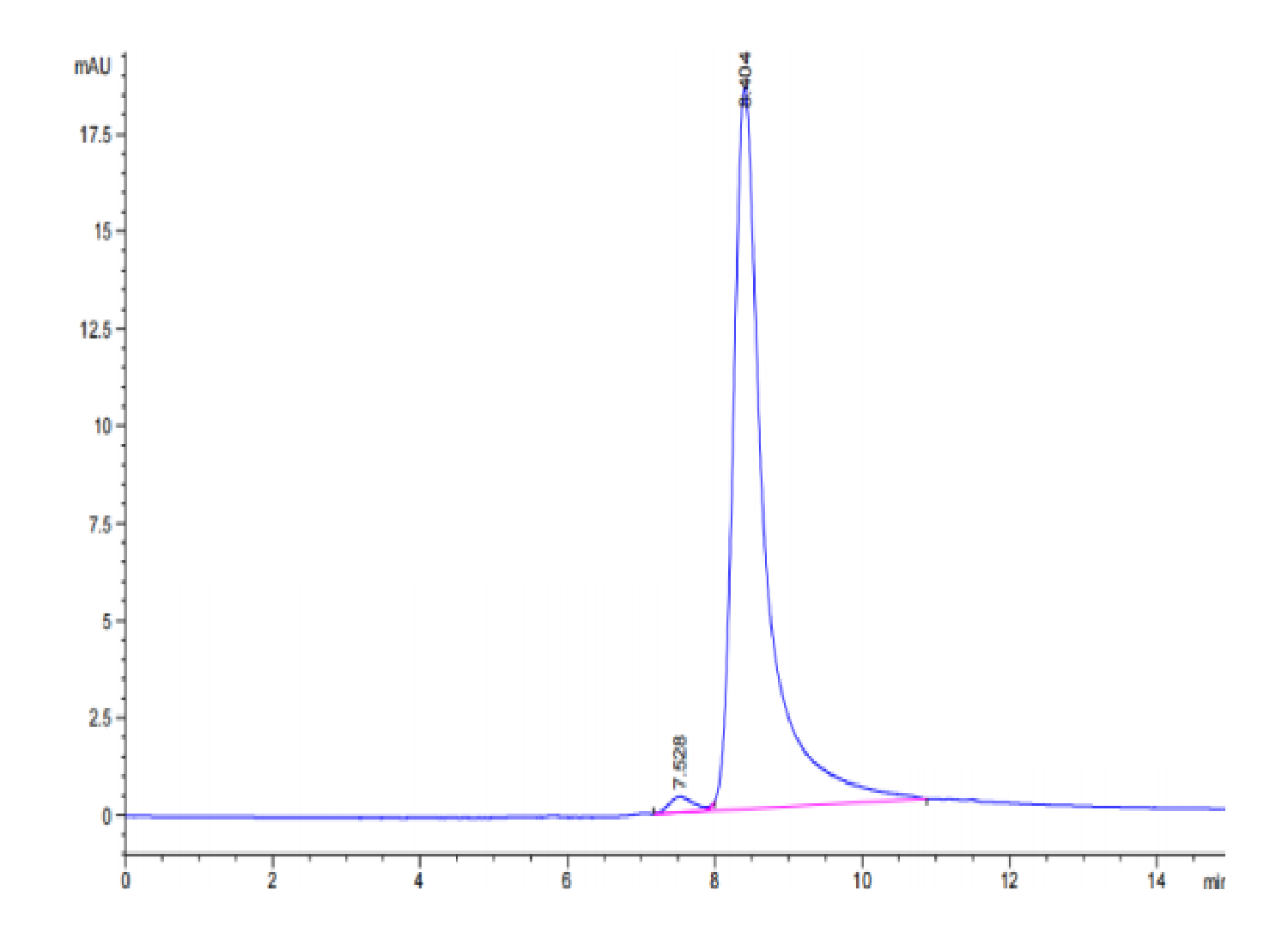 Mouse TNFSF15 Protein (LTP10105)