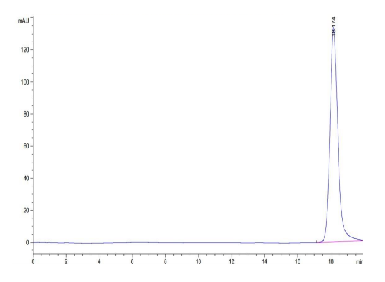 Human KRAS WT (HLA-A*11:01) Protein (LTP10108)