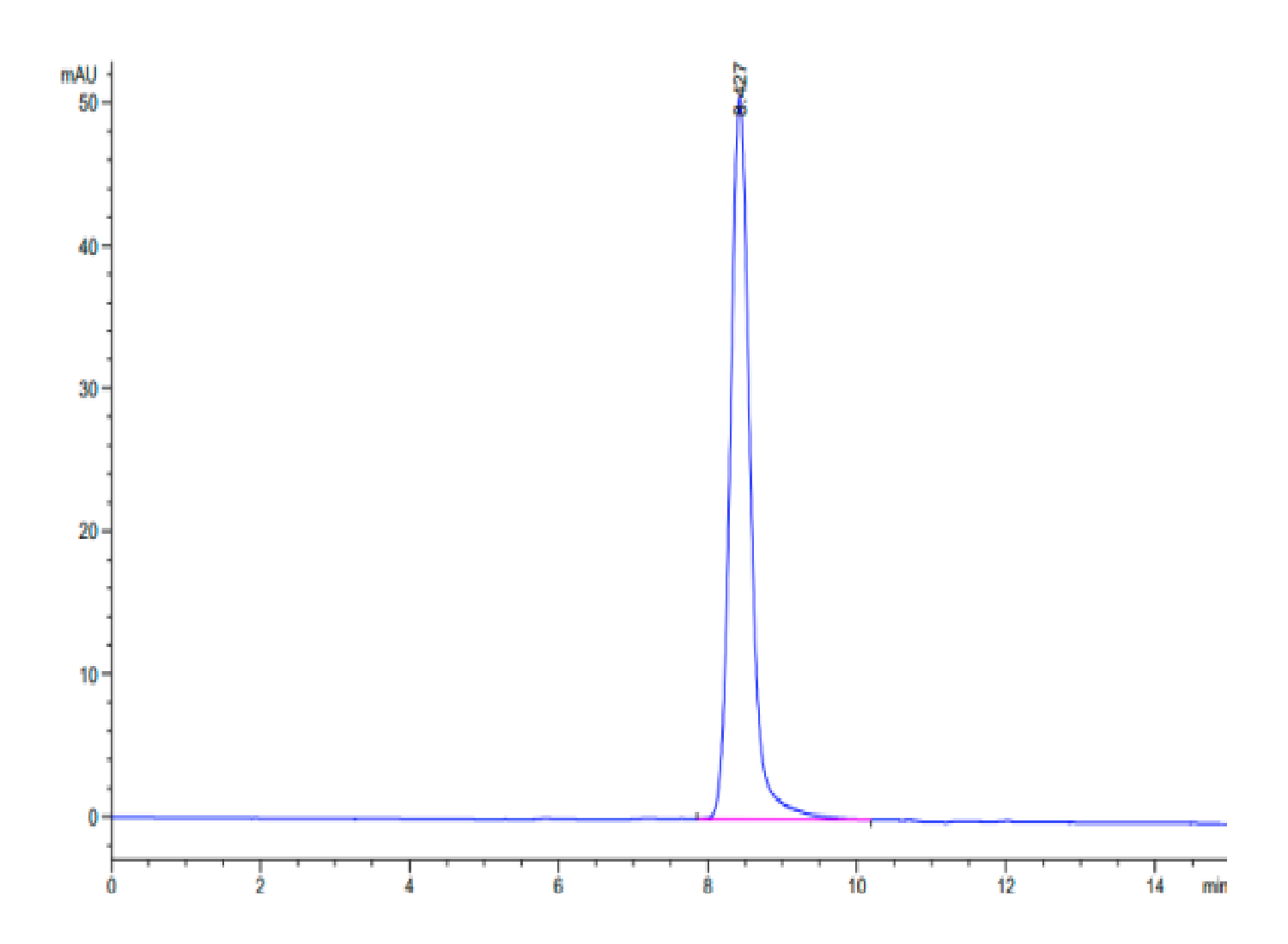 Human CD228/MFI2 Protein (LTP10118)