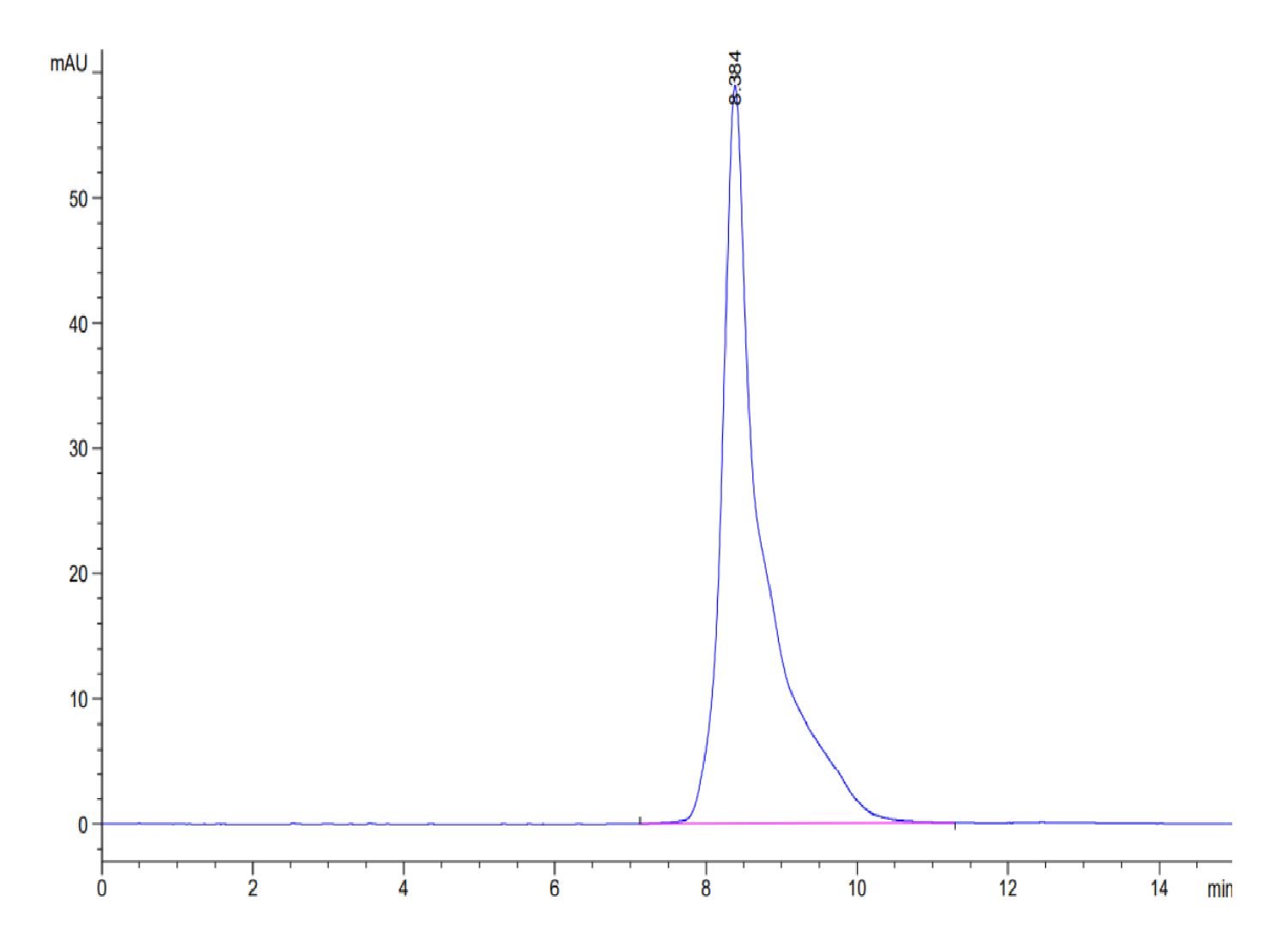 Cynomolgus HLA-G Protein (LTP10120)