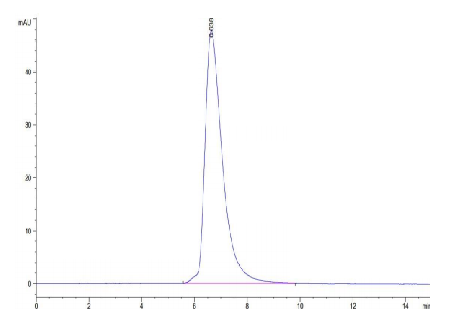 Human MAGE-A3 (HLA-A*01:01) Tetramer Protein (LTP10137)