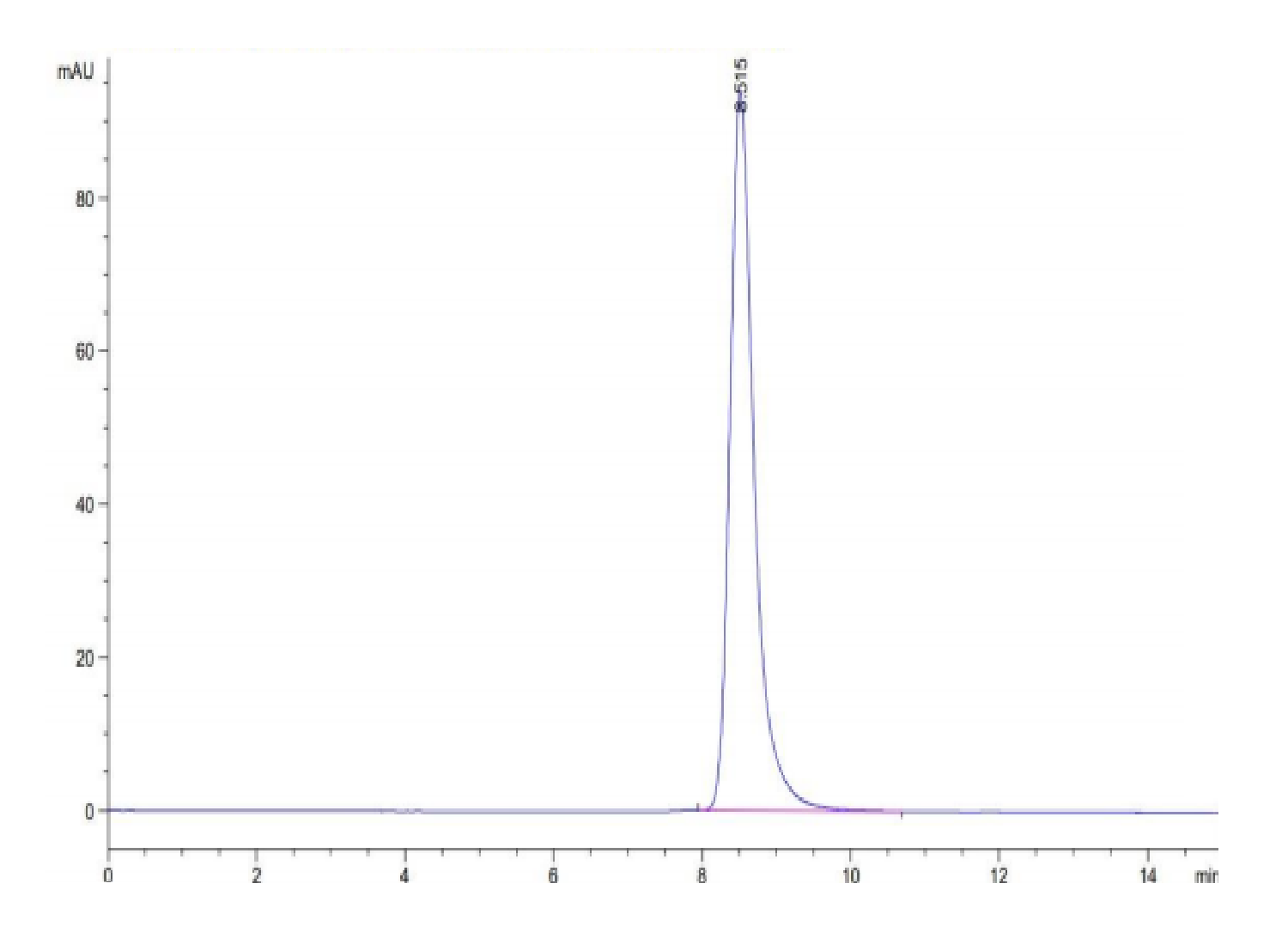 Human MAGE-A3 (HLA-A*01:01) Protein (LTP10138)