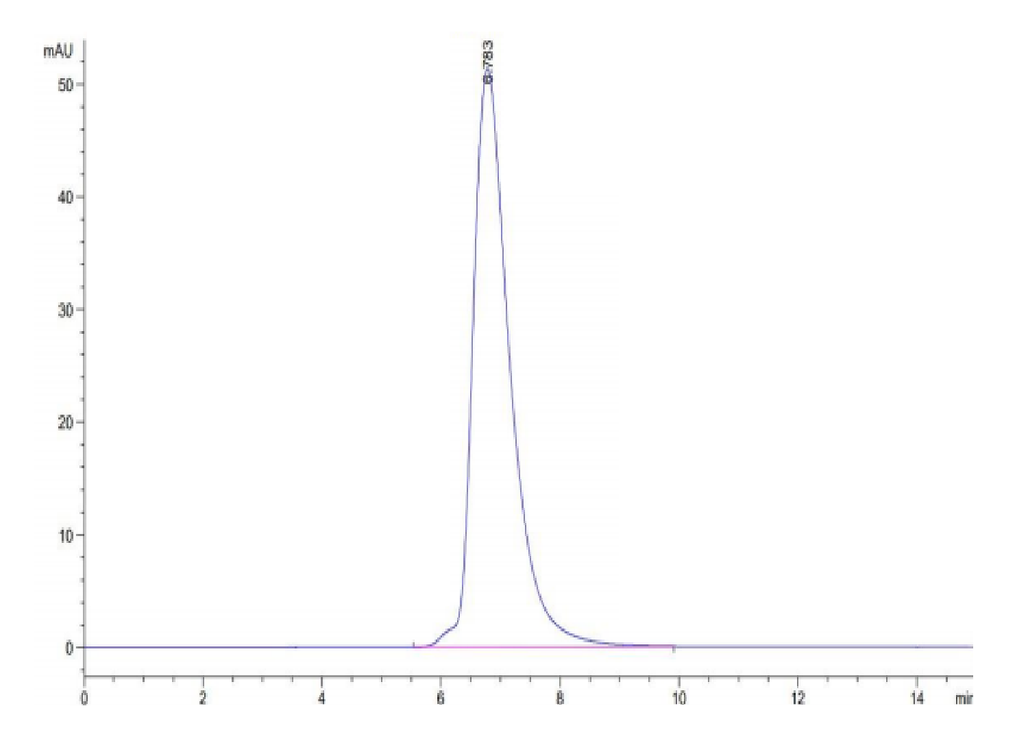 Human LMP2 (HLA-A*11:01) Tetramer Protein (LTP10147)