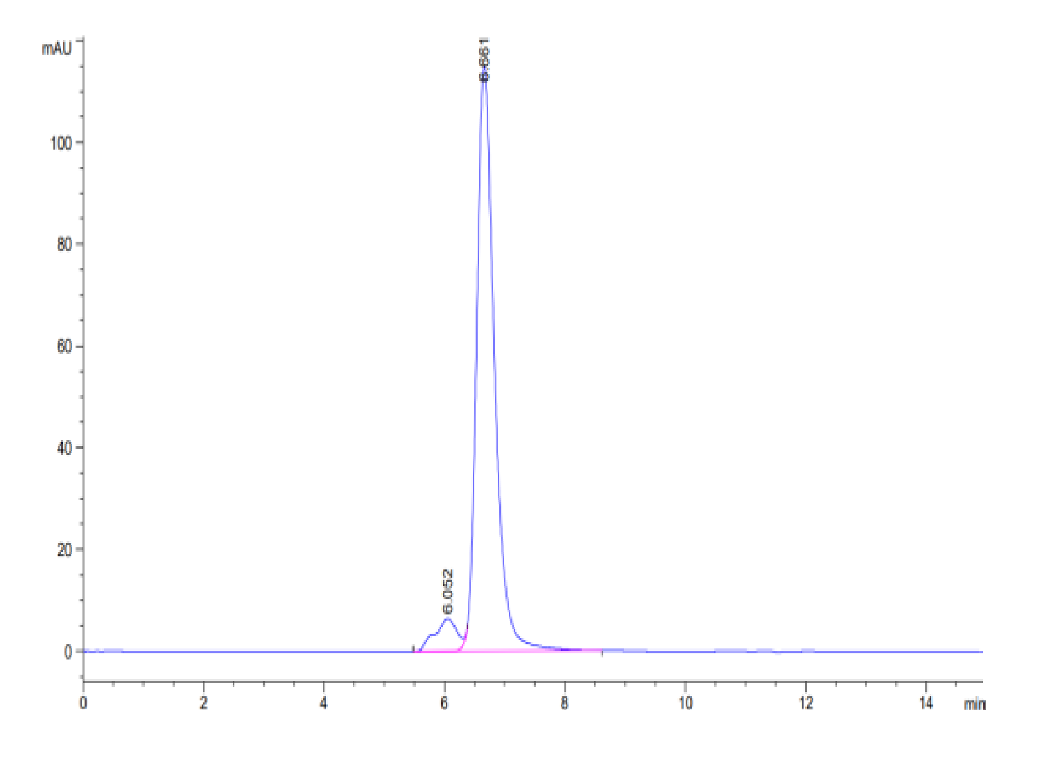 Human HBV (HLA-A*02:01) Tetramer Protein (LTP10152)