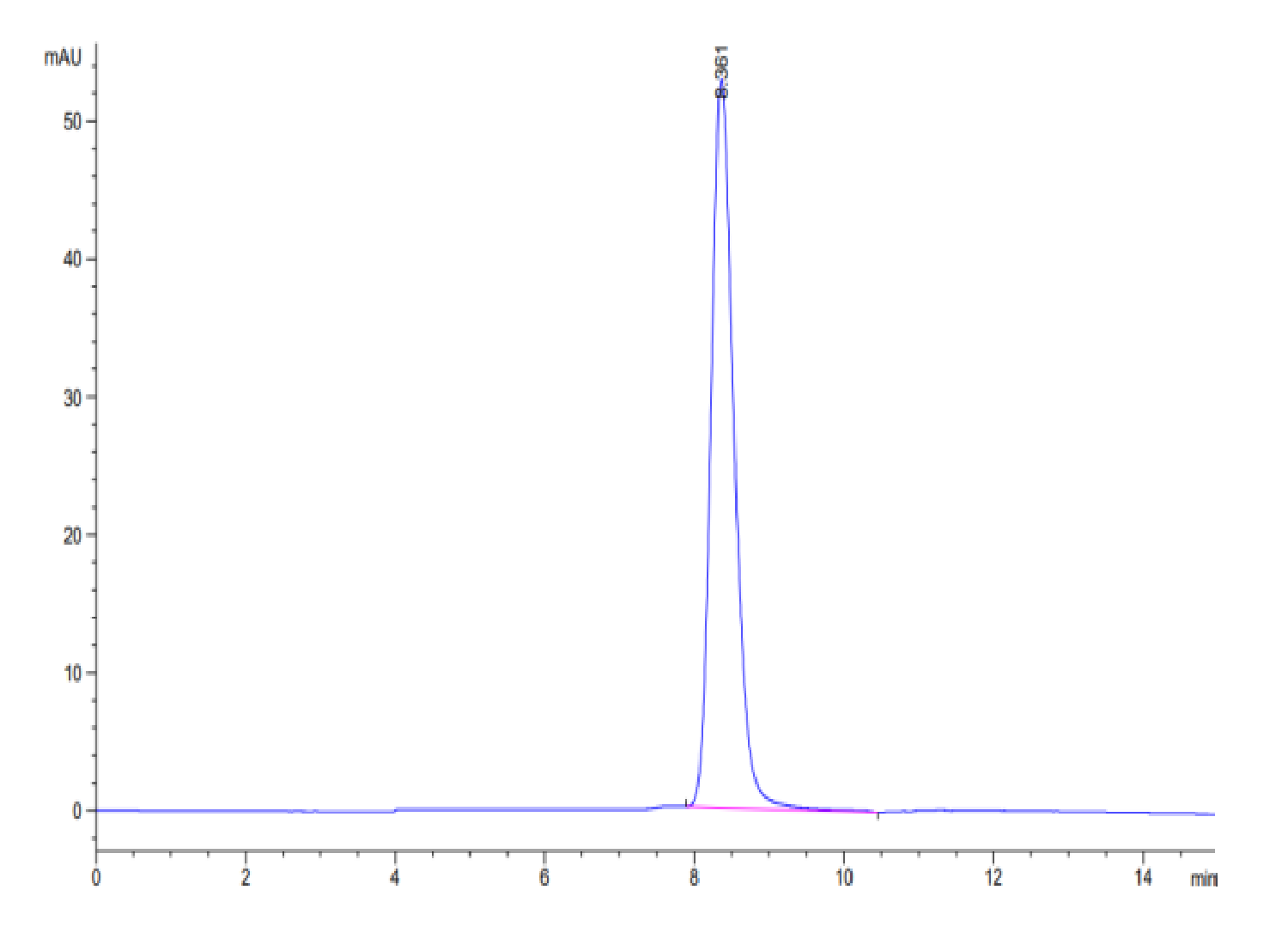 Mouse BACE-1 Protein (LTP10158)