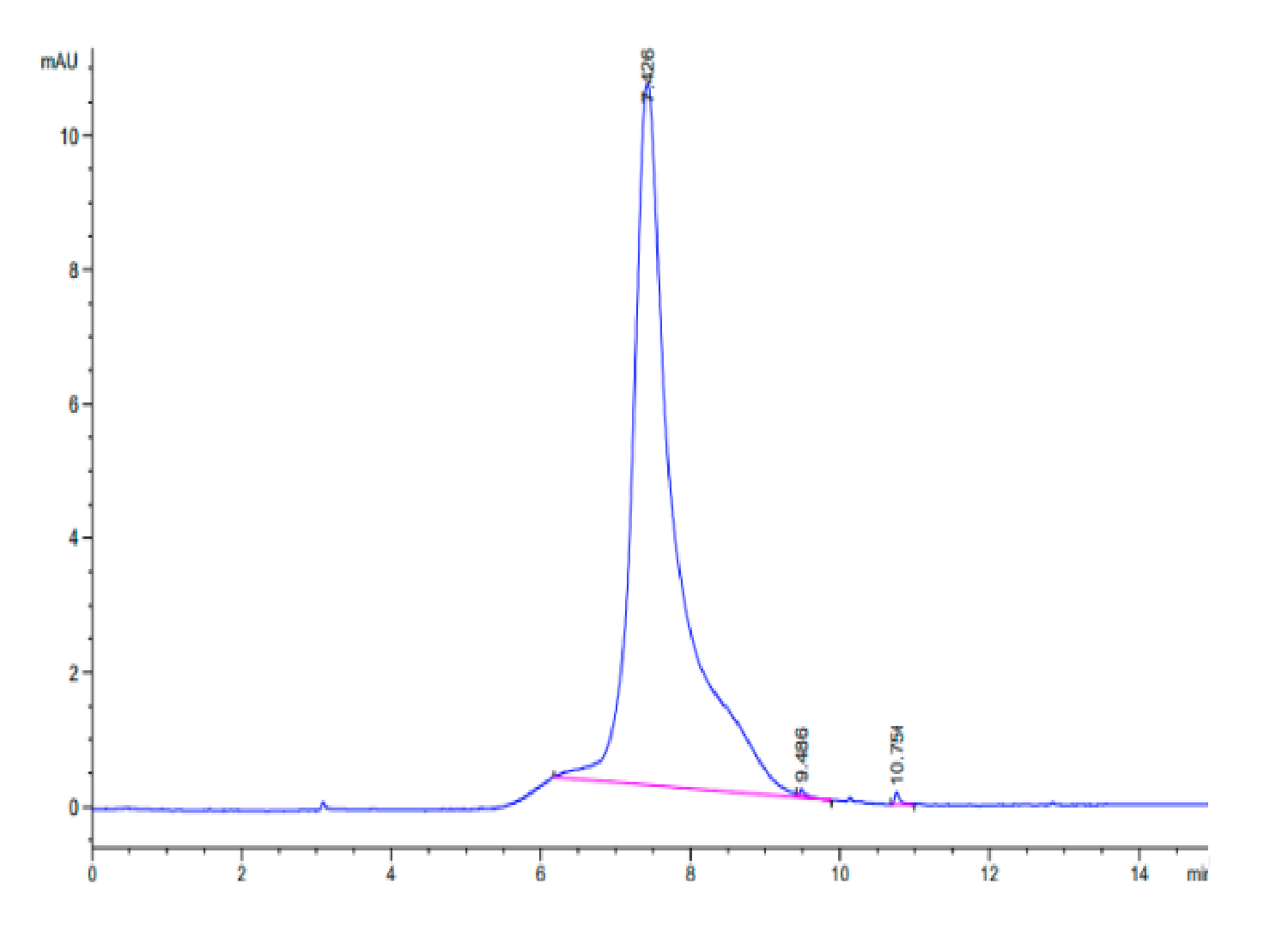 Mouse LRRN1 Protein (LTP10166)