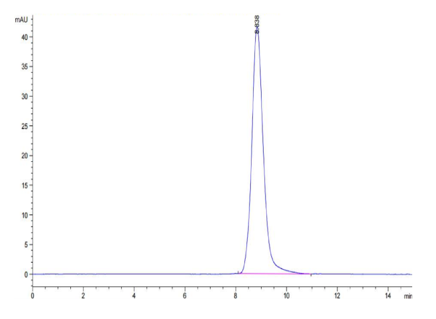 Cynomolgus NKG2C&CD94 Protein (LTP10170)