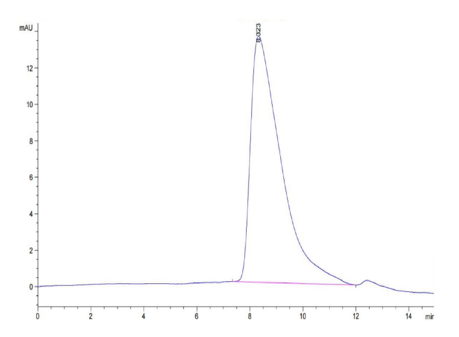 Human CD9P1 Protein (LTP10181)