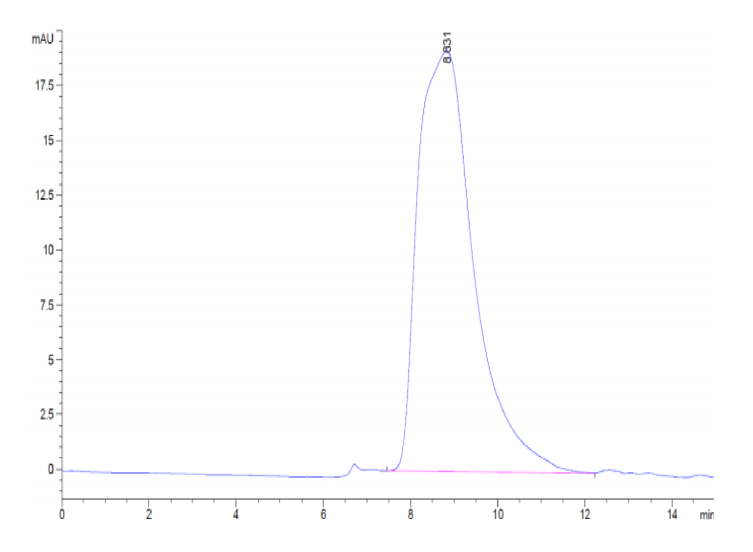 Mouse CD9P1 Protein (LTP10185)