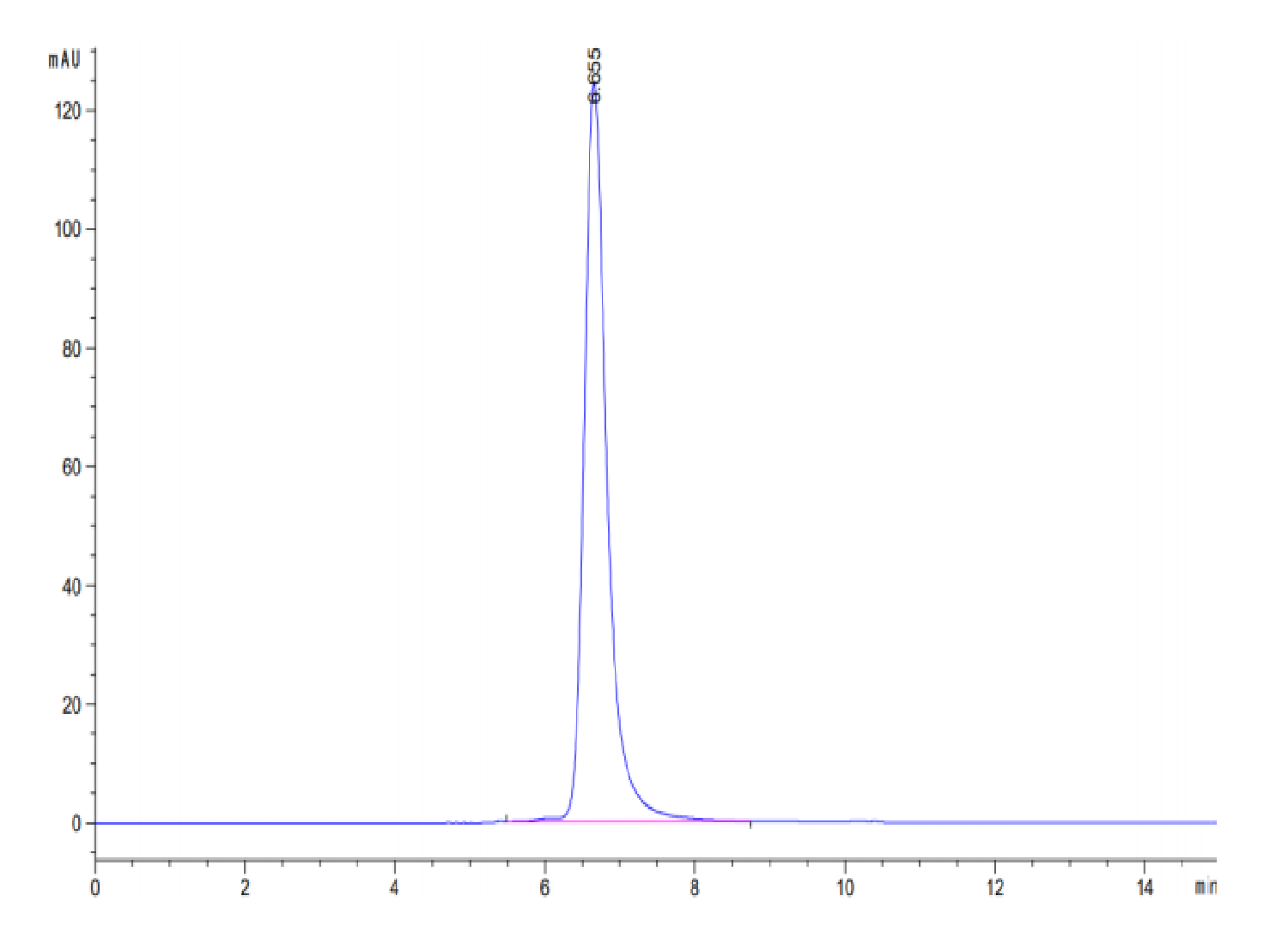 Human P53 WT (HLA-A*02:01) Protein (LTP10189)