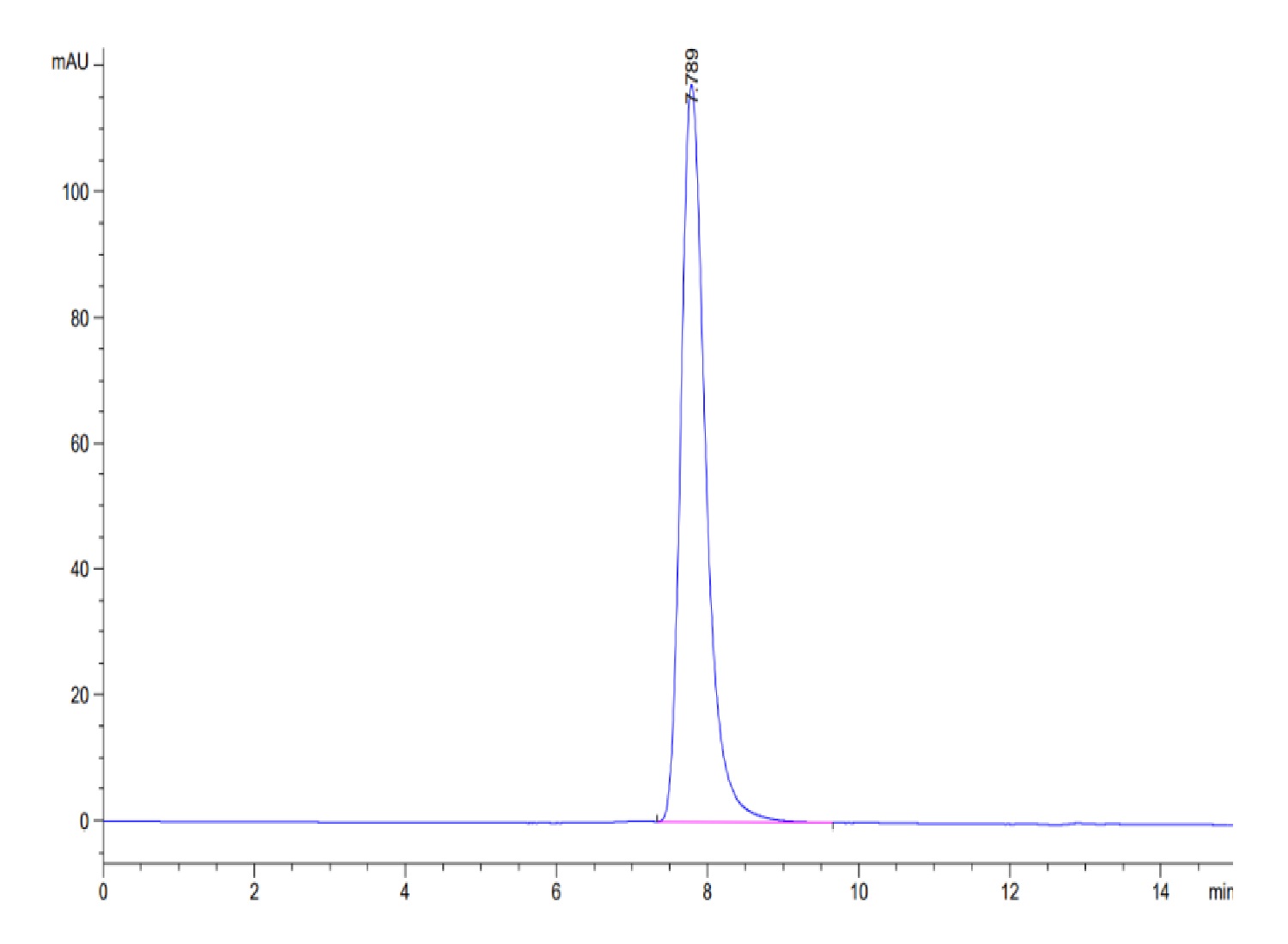 Human KRAS WT (HLA-A*03:01) Tetramer Protein (LTP10196)