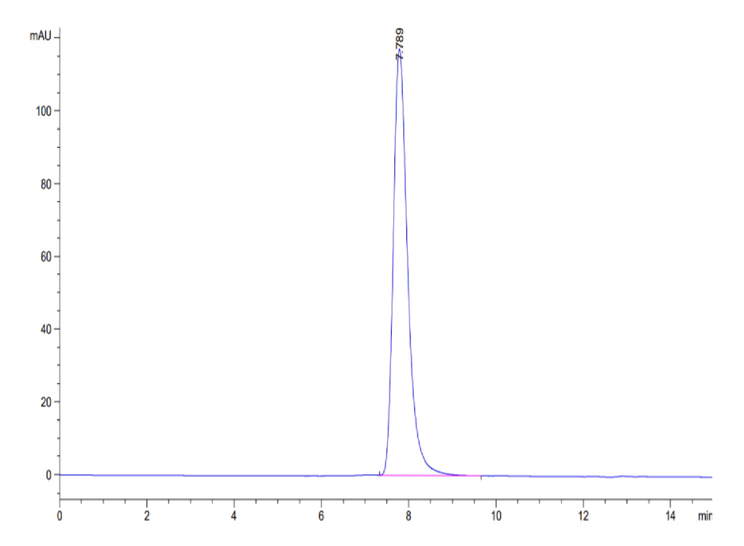 Human KRAS WT (HLA-A*03:01) Tetramer Protein (LTP10196)