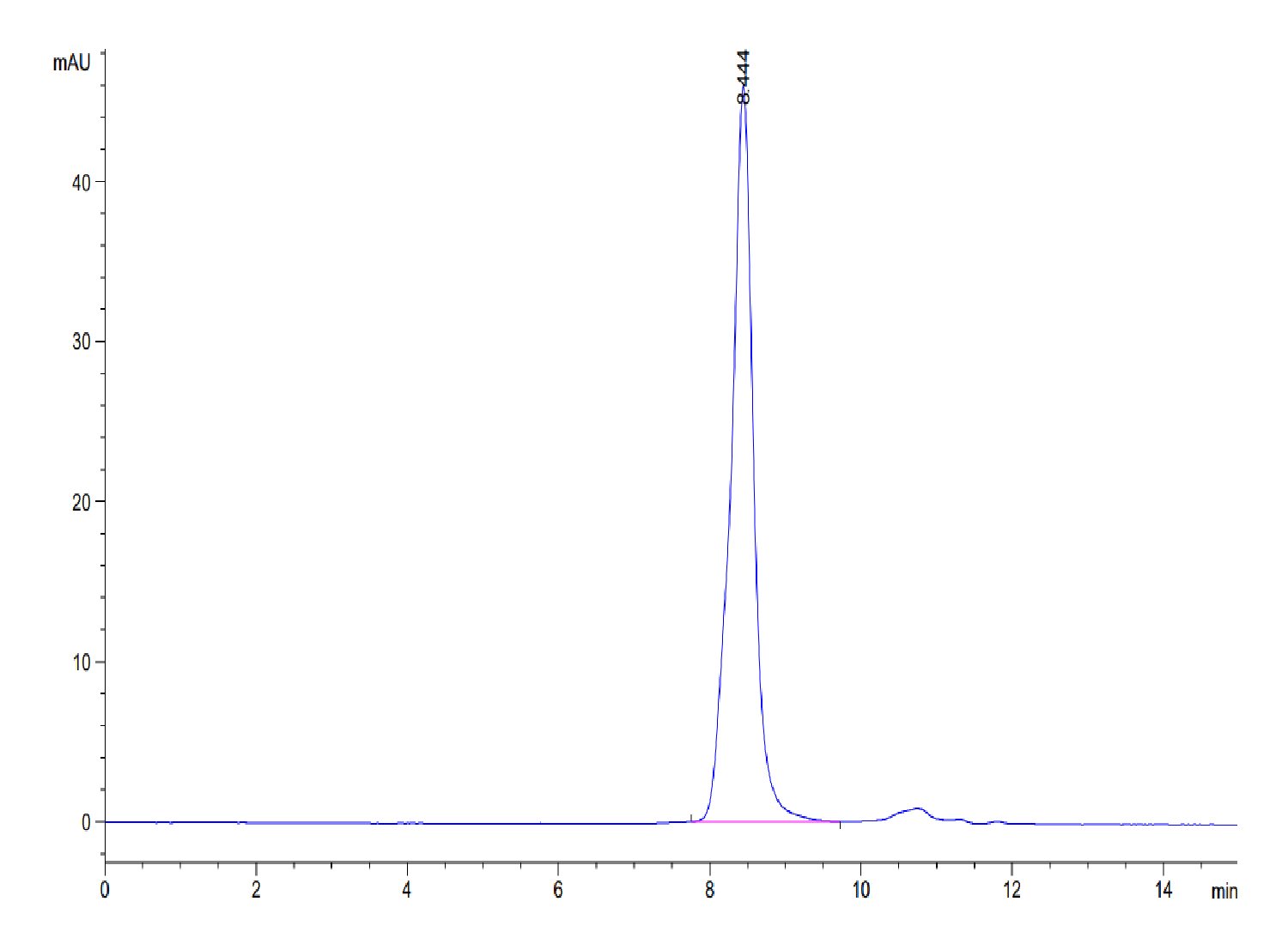 Mouse TGM2 Protein (LTP10215)