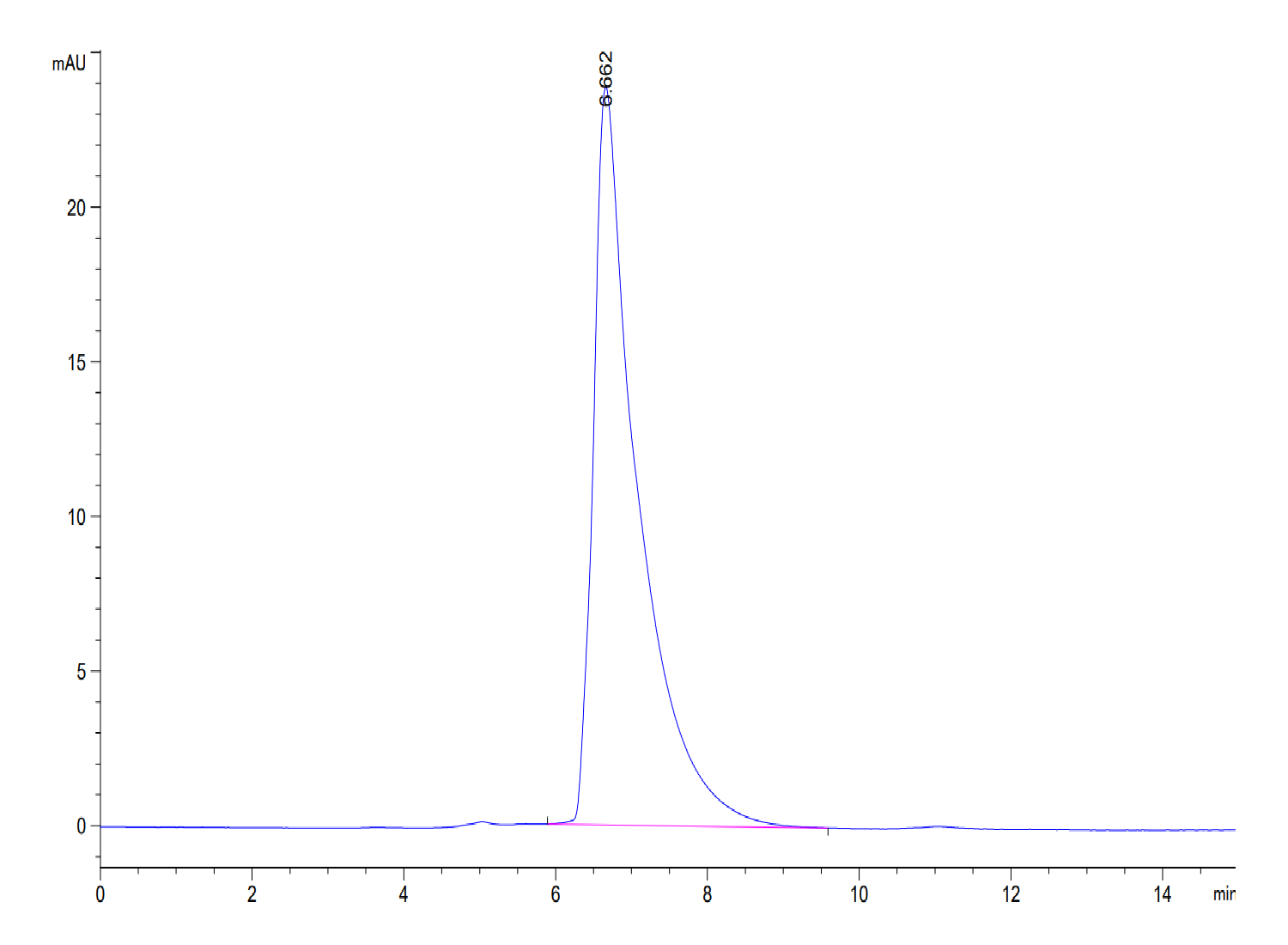 Mouse CADM1/IGSF4A Protein (LTP10321)