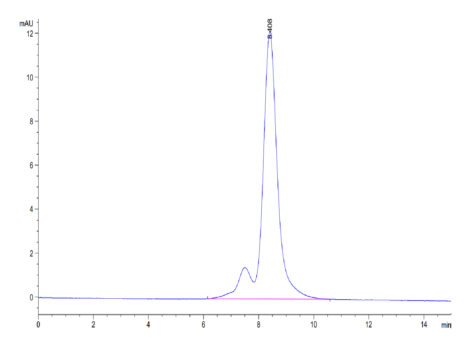 Mouse DSG3 Protein (LTP10359)