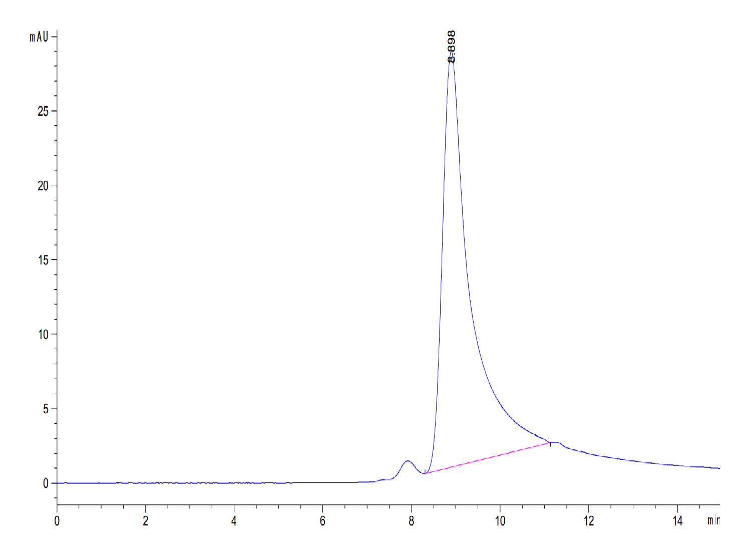 Mouse NKG2D/CD314 Protein (LTP10384)