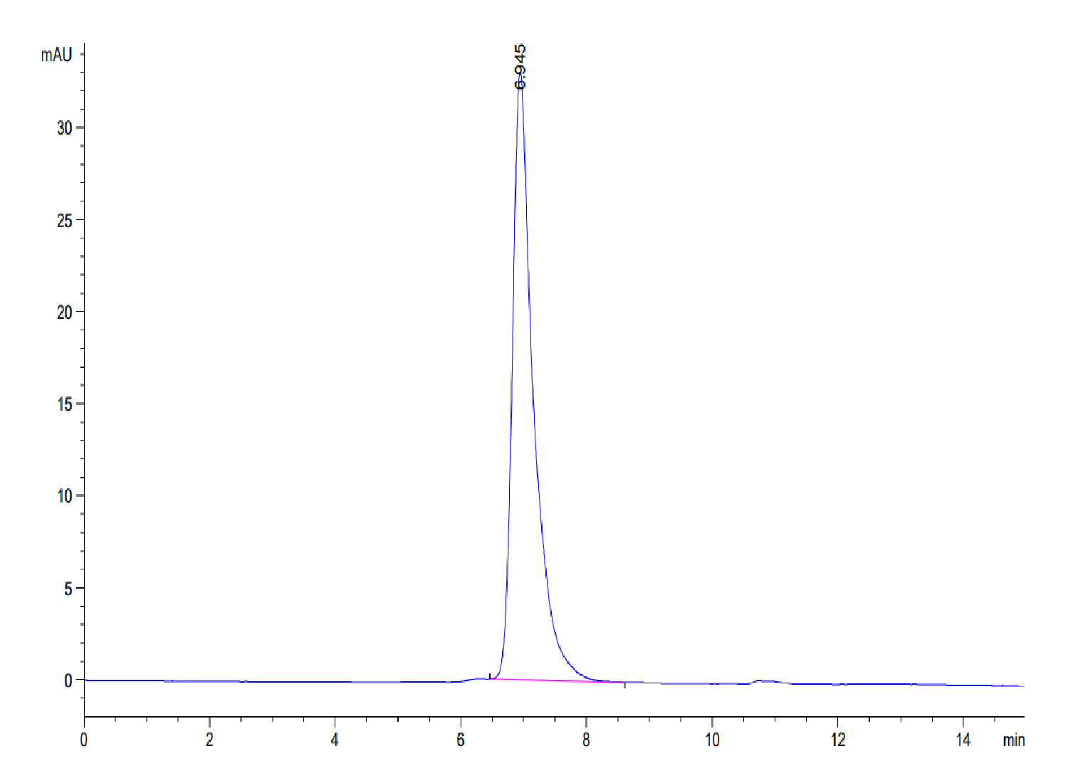 Human VCAM-1/CD106 Protein (LTP10558)