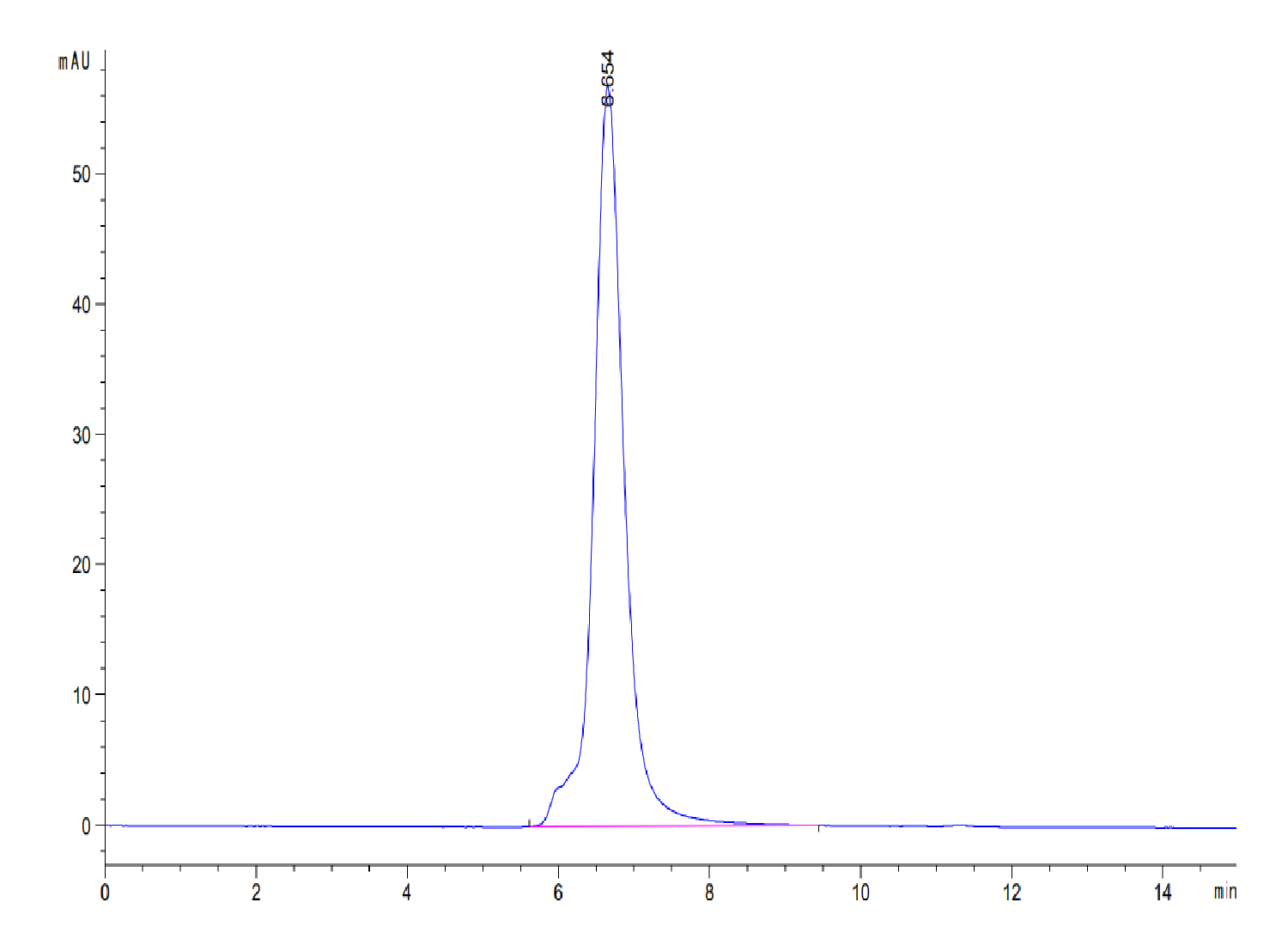 Human CD37 Protein (LTP10583)