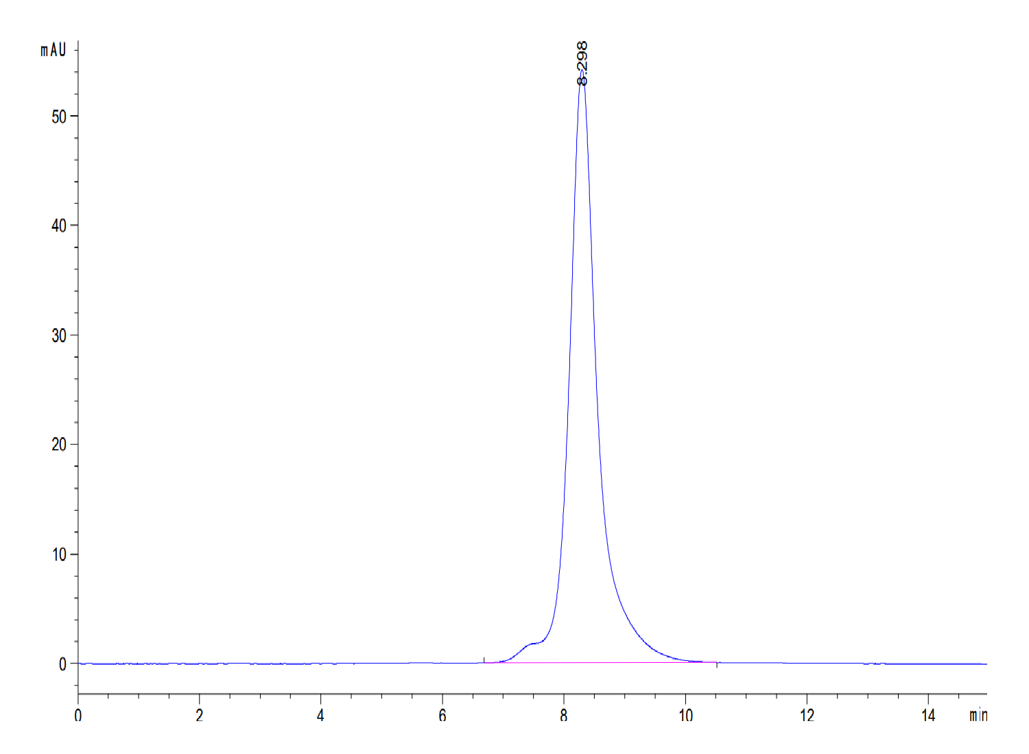 Mouse CD3E&CD3D/CD3 epsilon&CD3 delta Protein (LTP10854)